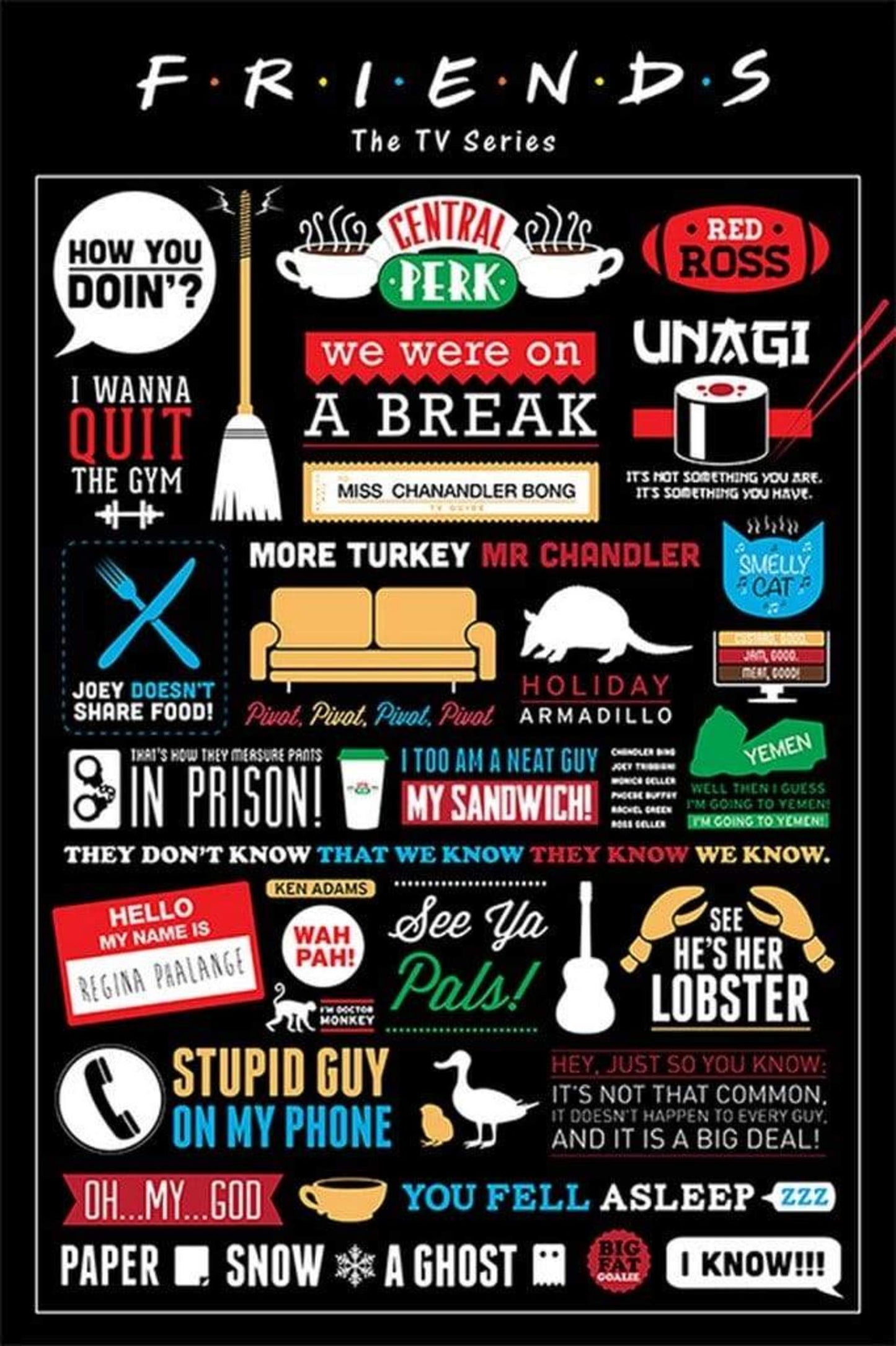 Poster Friends - Infographic 61x91,5cm