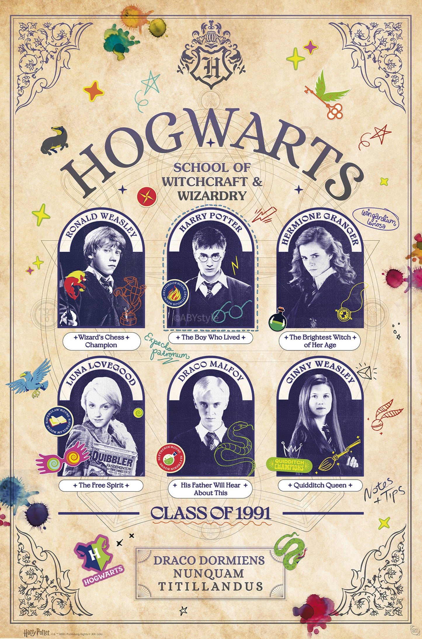 Poster Harry Potter - Student Yearbook 61x91,5cm