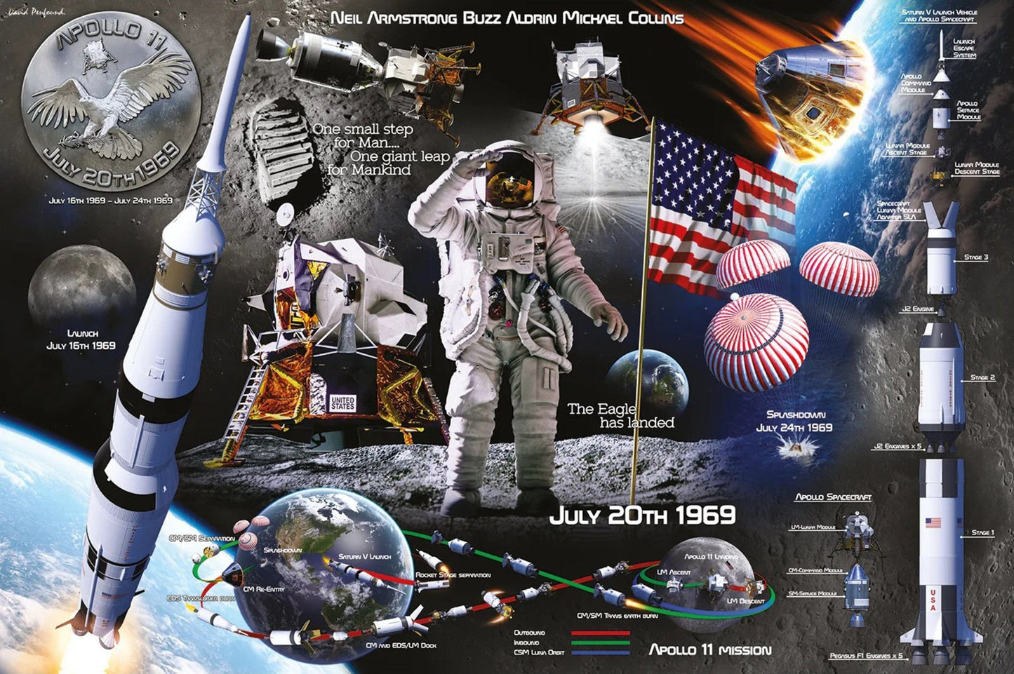 Poster Lunar Landing 91 5x61cm Pyramid PP35368 | Posters.nl
