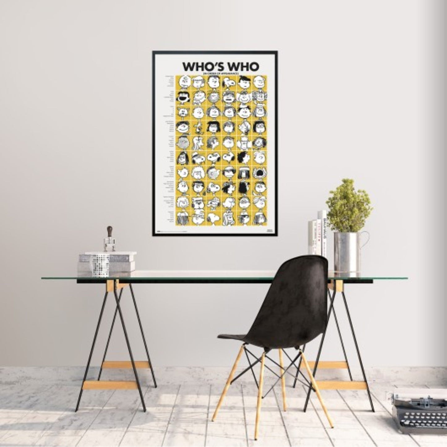 Poster Snoopy Who Is Who 61x91 5cm GPE5971 2 | Posters.nl