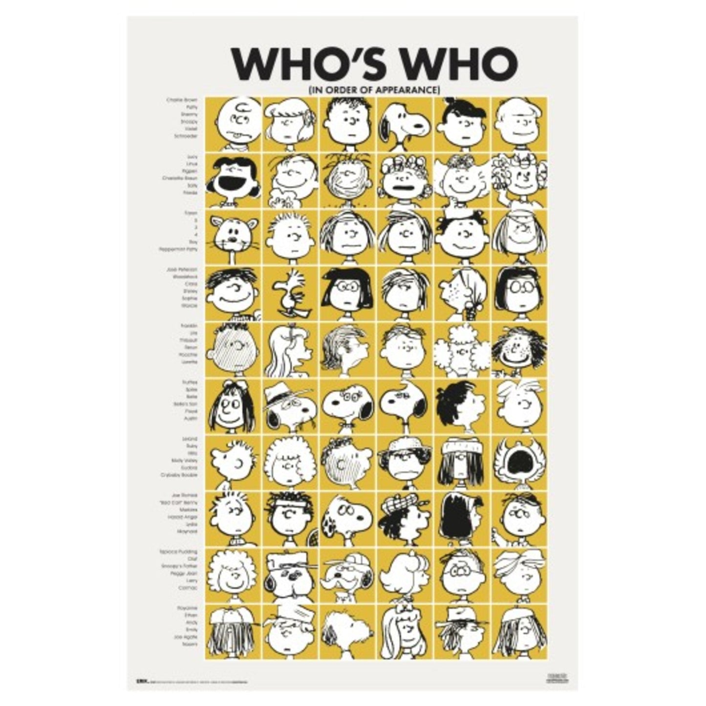 Poster Snoopy Who Is Who 61x91 5cm GPE5971 | Posters.nl