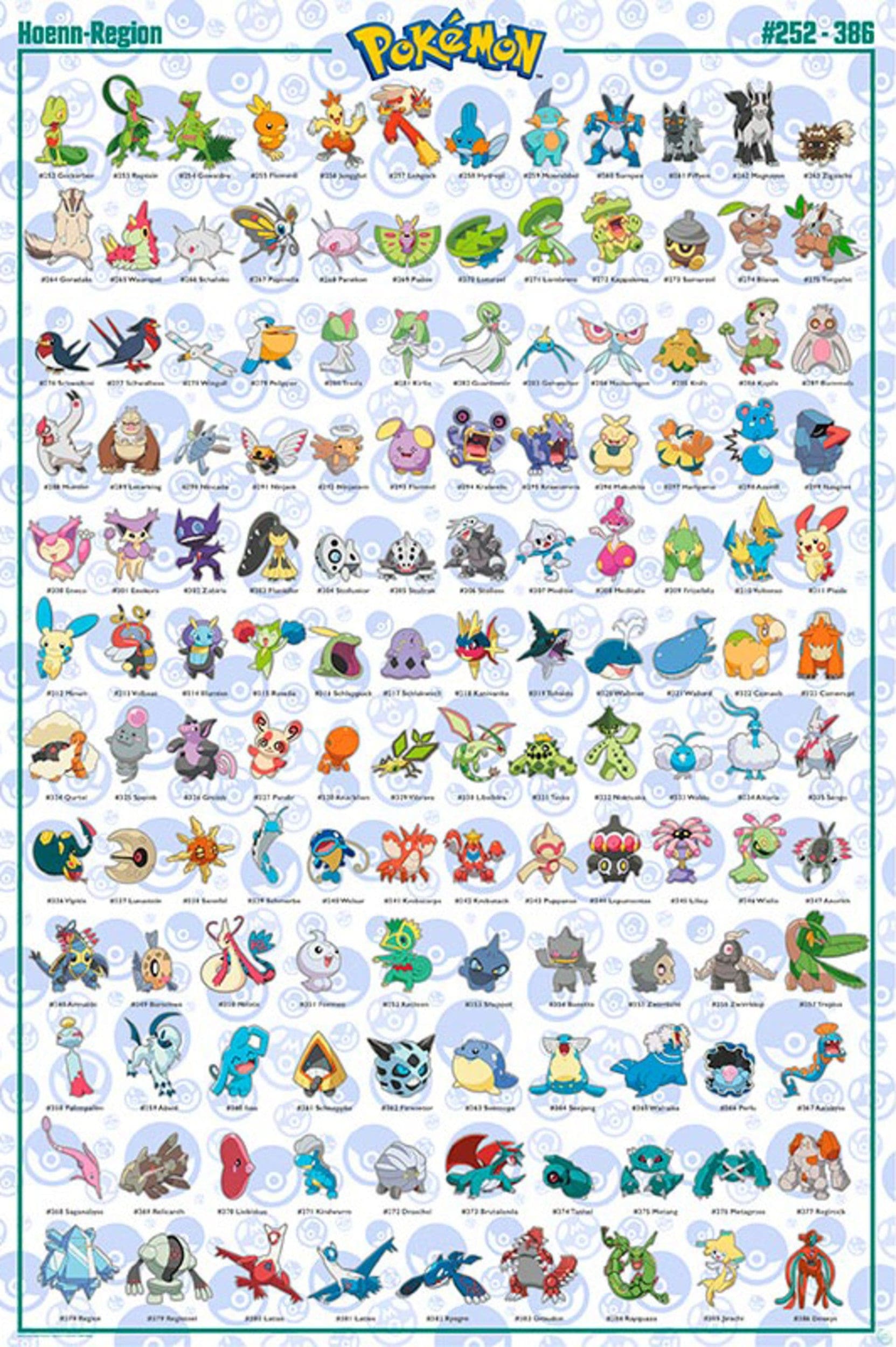 Gbeye GBYDCO074 Pokemon Hoenn German Characters Poster 61x 91-5cm | Posters.nl