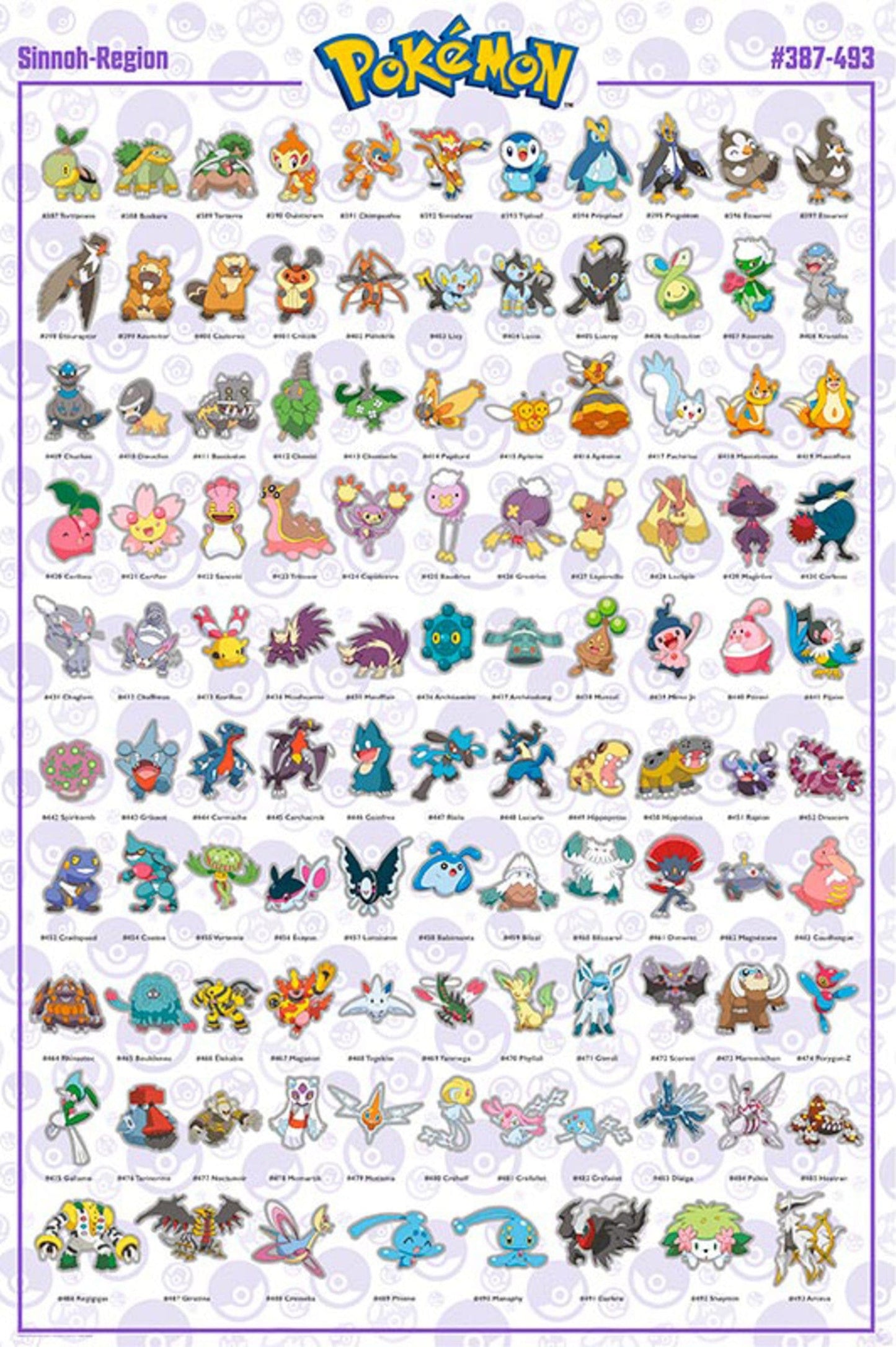 Gbeye GBYDCO078 Pokemon Sinnoh French Characters Poster 61x 91-5cm | Posters.nl