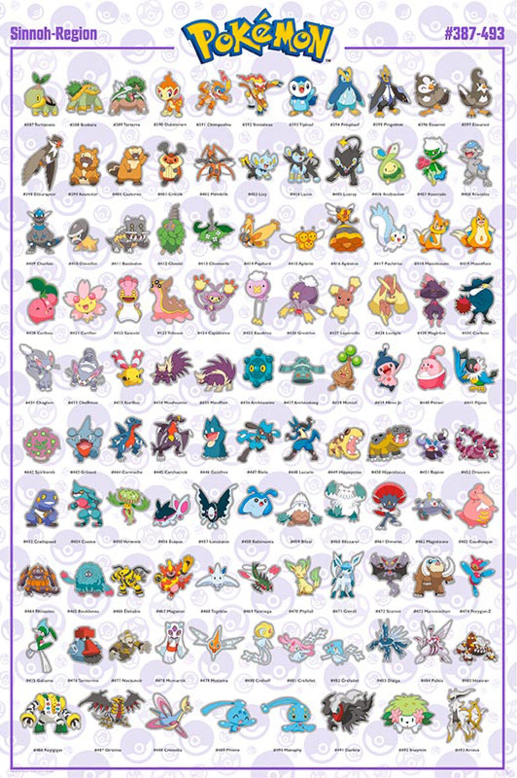Gbeye GBYDCO078 Pokemon Sinnoh French Characters Poster 61x 91-5cm | Posters.nl