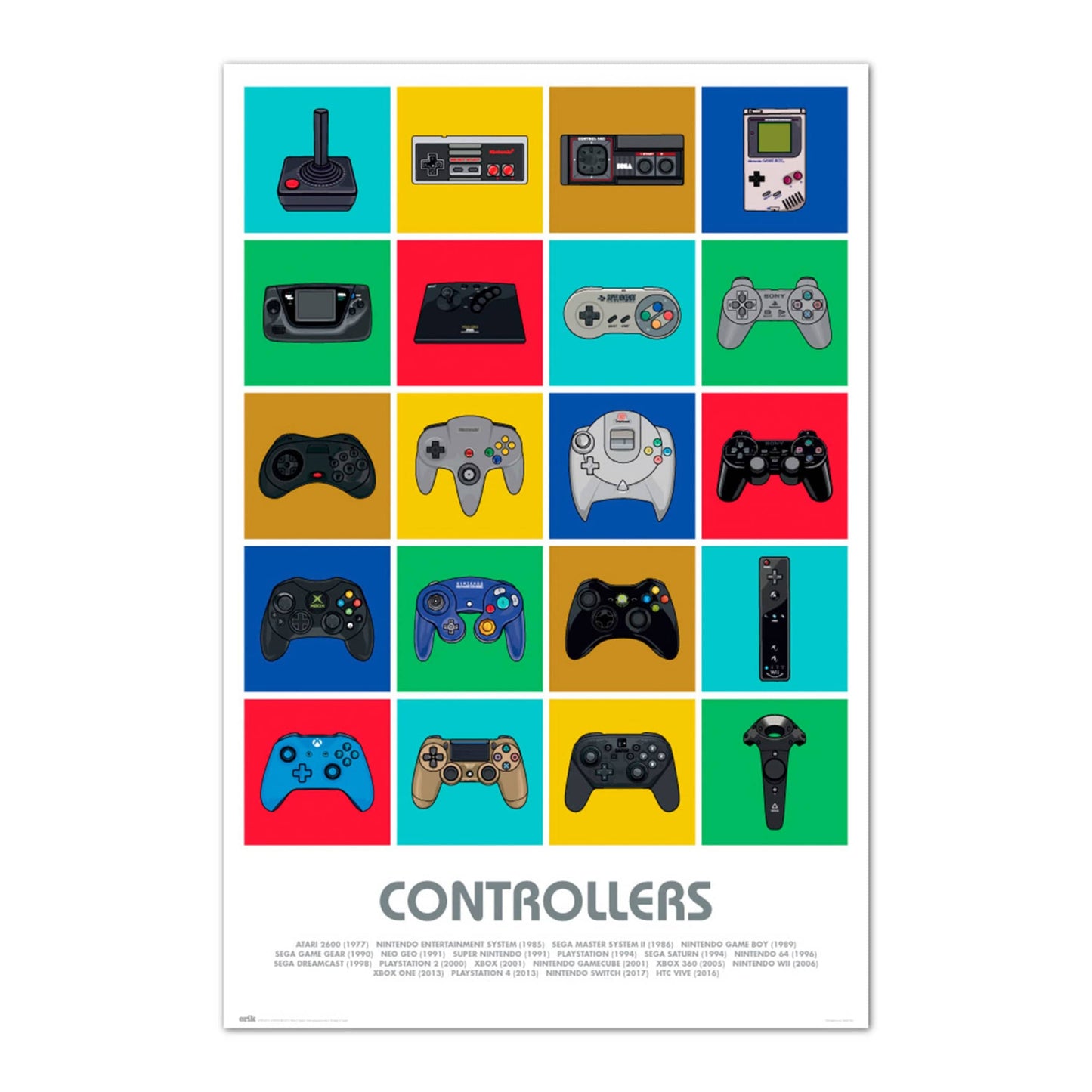 Grupo Erik GPE5406 Controllers Poster 61X91,5cm | Posters.nl