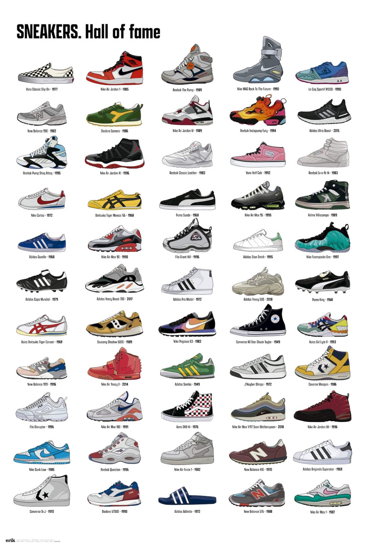 Grupo Erik GPE5534 Sneakers Hall Of Fame Poster 61X91,5cm | Posters.nl