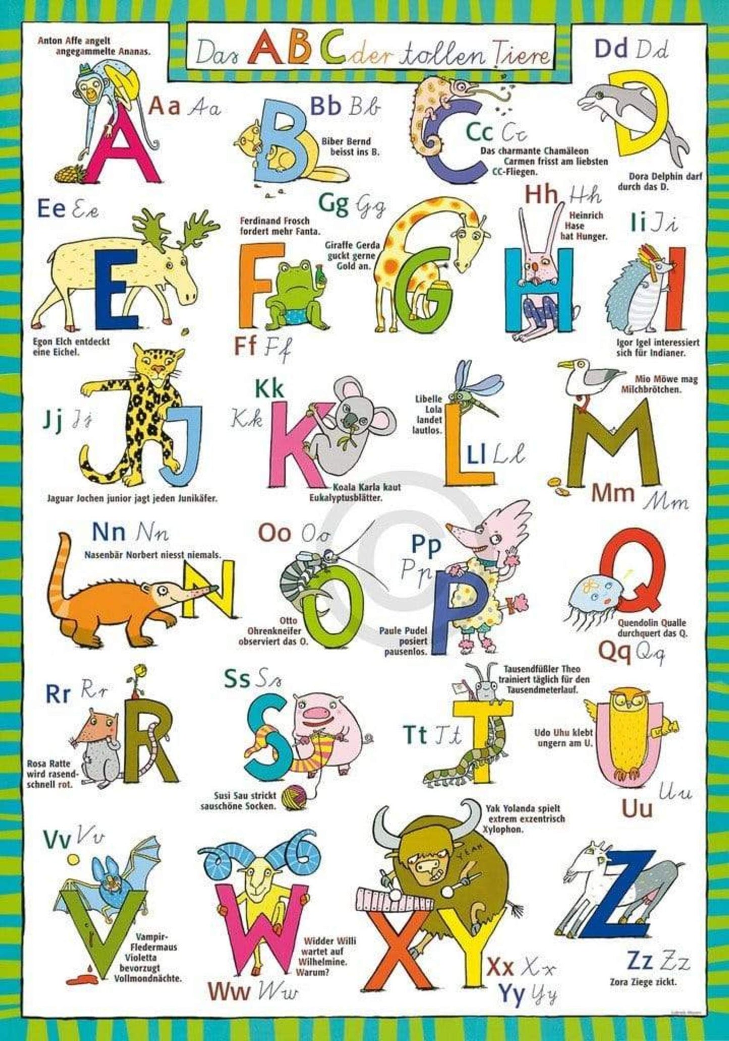 Gabriele Altevers ABC der tollen Tiere Kunstdruk 48x68cm | Posters.nl