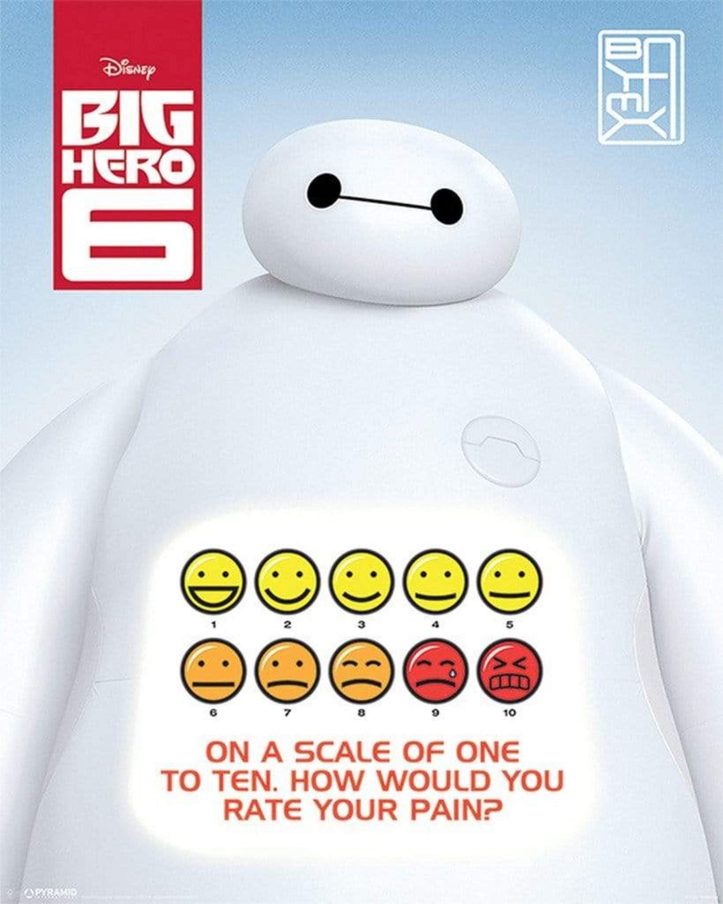 Pyramid Big Hero 6 Rate Your Pain Poster 40x50cm | Posters.nl