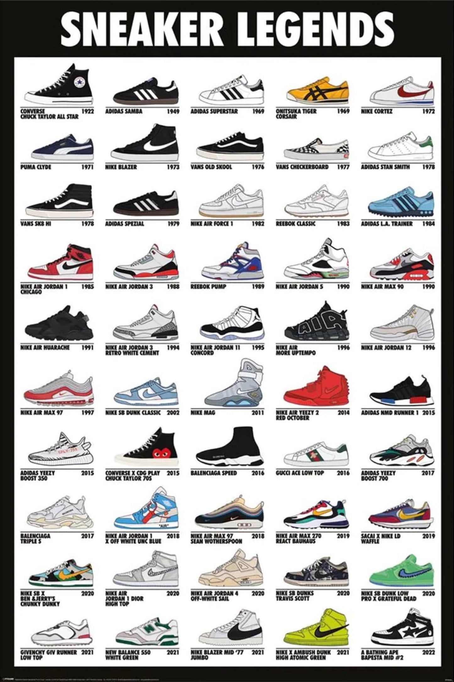 pyramid pp35242 sneaker legends poster 61x91,5cm | Posters.nl