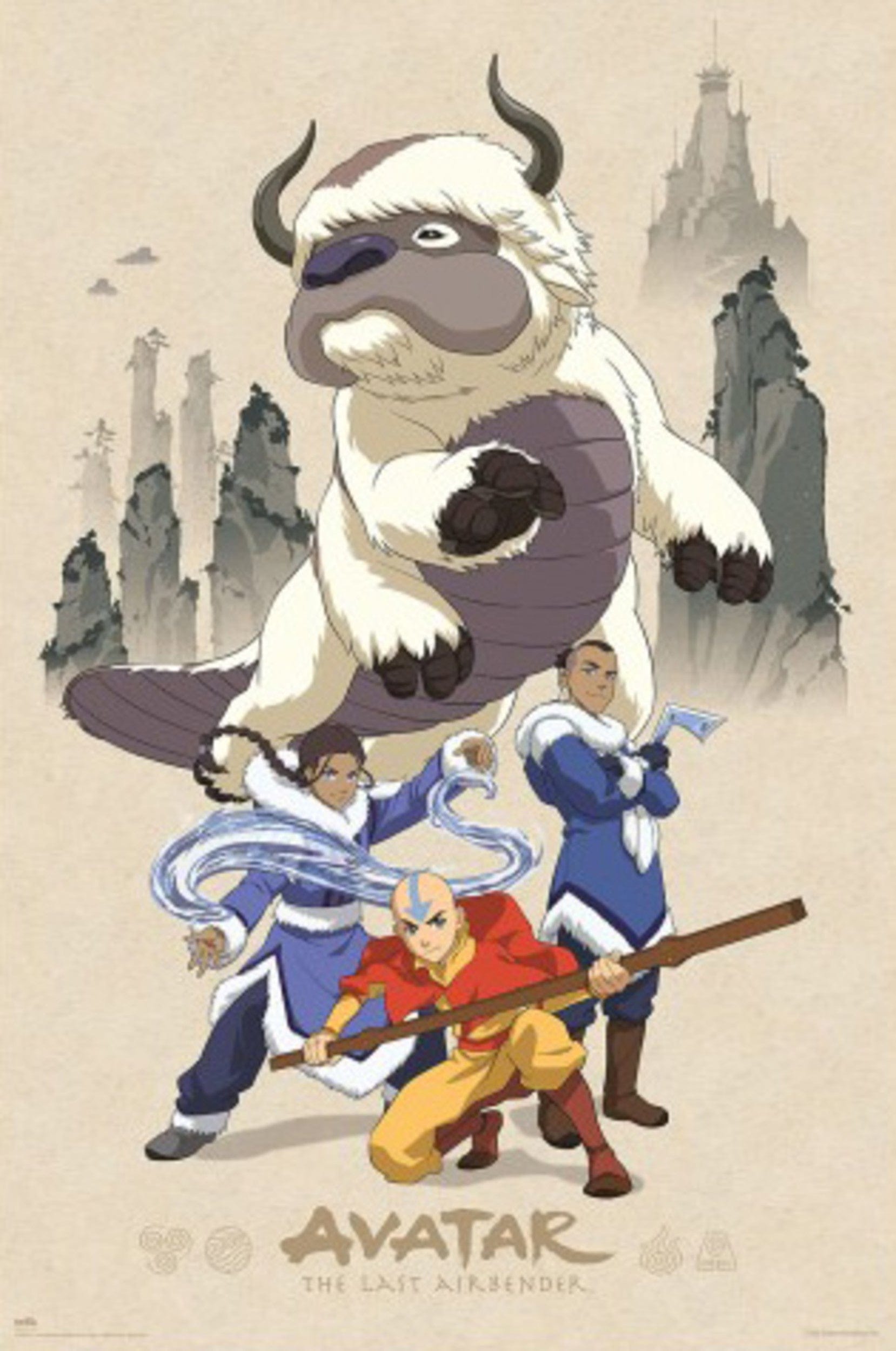 Poster Avatar The Last Airbender 61x91 5cm Grupo Erik GPE5900 | Posters.nl