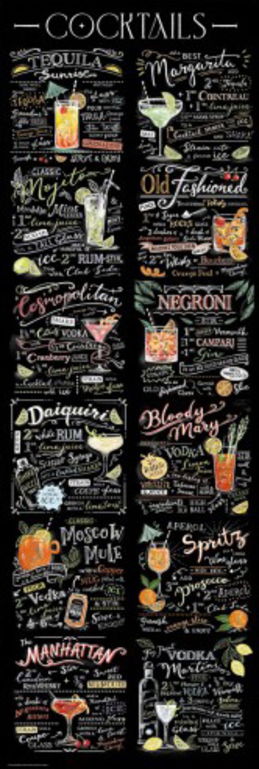 Poster Cocktail 53x158cm Grupo Erik PPGE8114 | Posters.nl