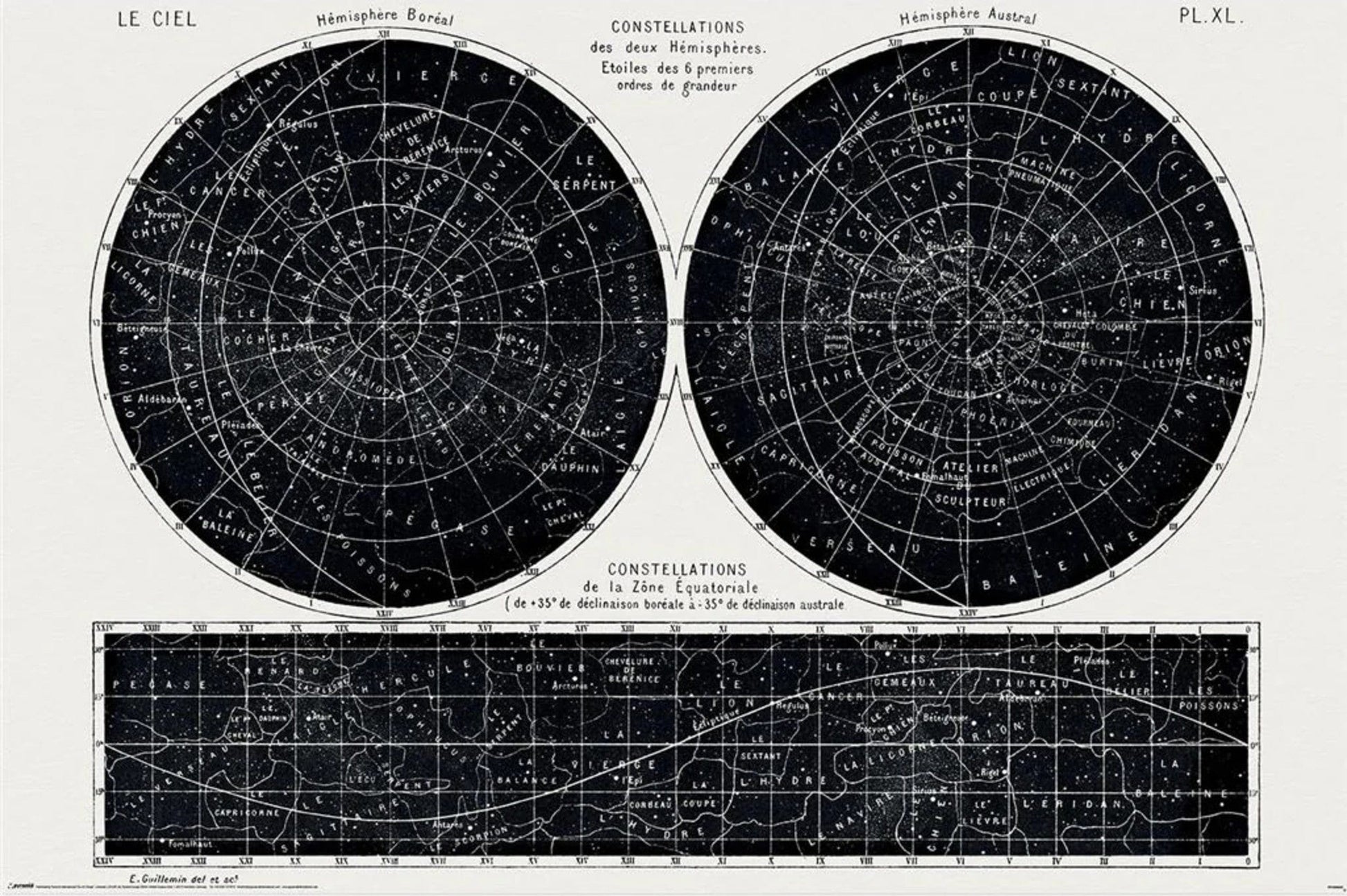 Poster Guillemin Amedee Constellations 91 5x61cm PP2400687 | Posters.nl