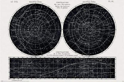 Poster Guillemin Amedee Constellations 91 5x61cm PP2400687 | Posters.nl