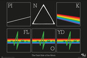 Poster Pink Floyd The Dark Side Of The Moon 61x91 5cm Grupo Erik GPE5781 | Posters.nl