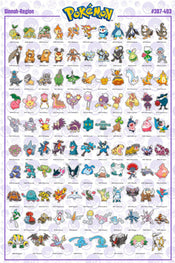 Gbeye GBYDCO077 Pokemon Sinnoh Pokemon English Characters Poster 61x 91-5cm | Posters.nl