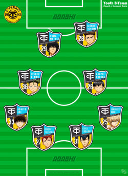 Gbeye Gbydco392 Ao Ashi Squad B Formation Poster 38x52cm | Posters.nl